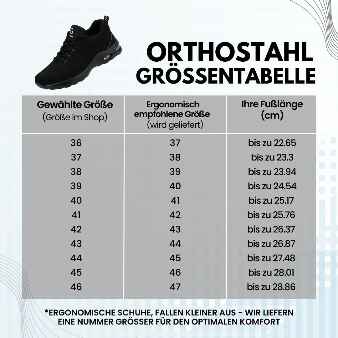 Ewerydays | Orthostahl - ergonomischer und schmerzlindernder Sicherheitsschuh - Zertifiziert nach EN ISO 20345