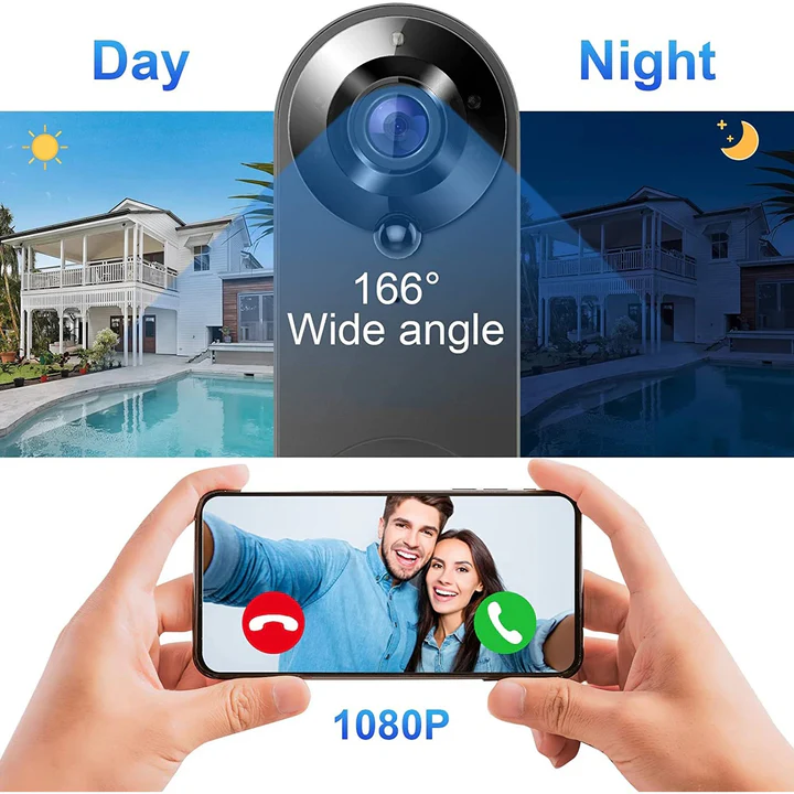 Ewerydays | Kabellose Wi-Fi Video Türglocke