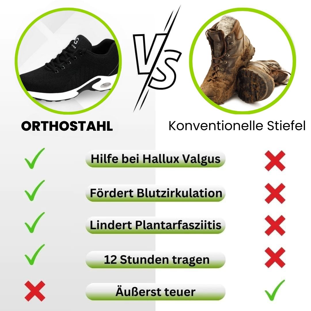 Ewerydays | Orthostahl - ergonomischer und schmerzlindernder Sicherheitsschuh - Zertifiziert nach EN ISO 20345