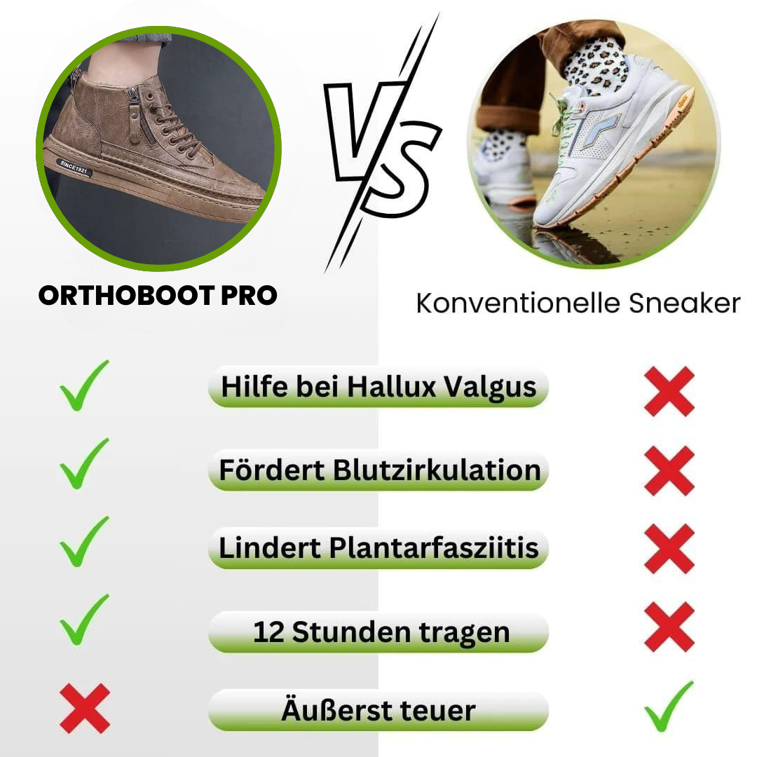 Ewerydays | ArcticTrek Pro - ergonomischer & schmerzlindernder Thermo-Komfortschuh