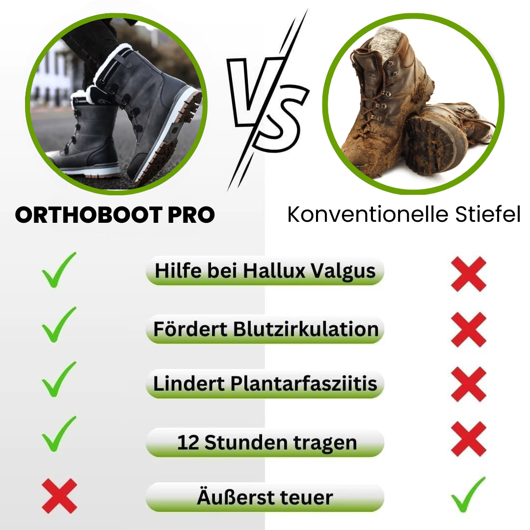 Ewerydays | OrthoBoot Pro - schmerzlindernde, wasserdichte, isolierte Stiefel für Herbst und Winter
