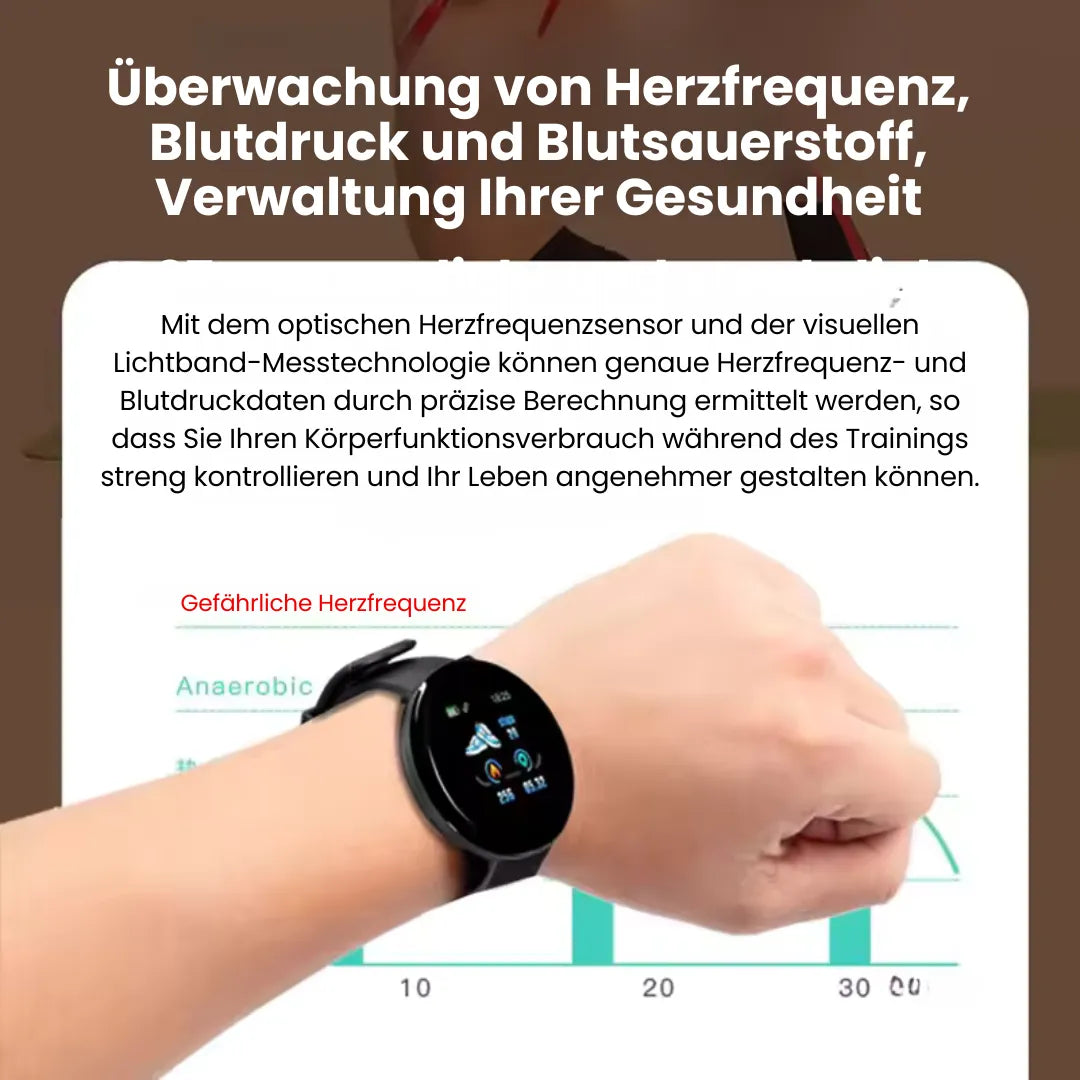 Ewerydays | HealthFit - Gesundheits u.-Fitness-Smartwatch (2025)