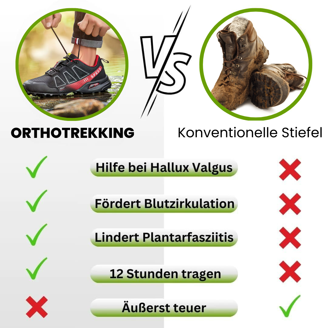 Ewerydays | OrthoTrekking - Orthopädische schmerzlindernde Wanderschuhe