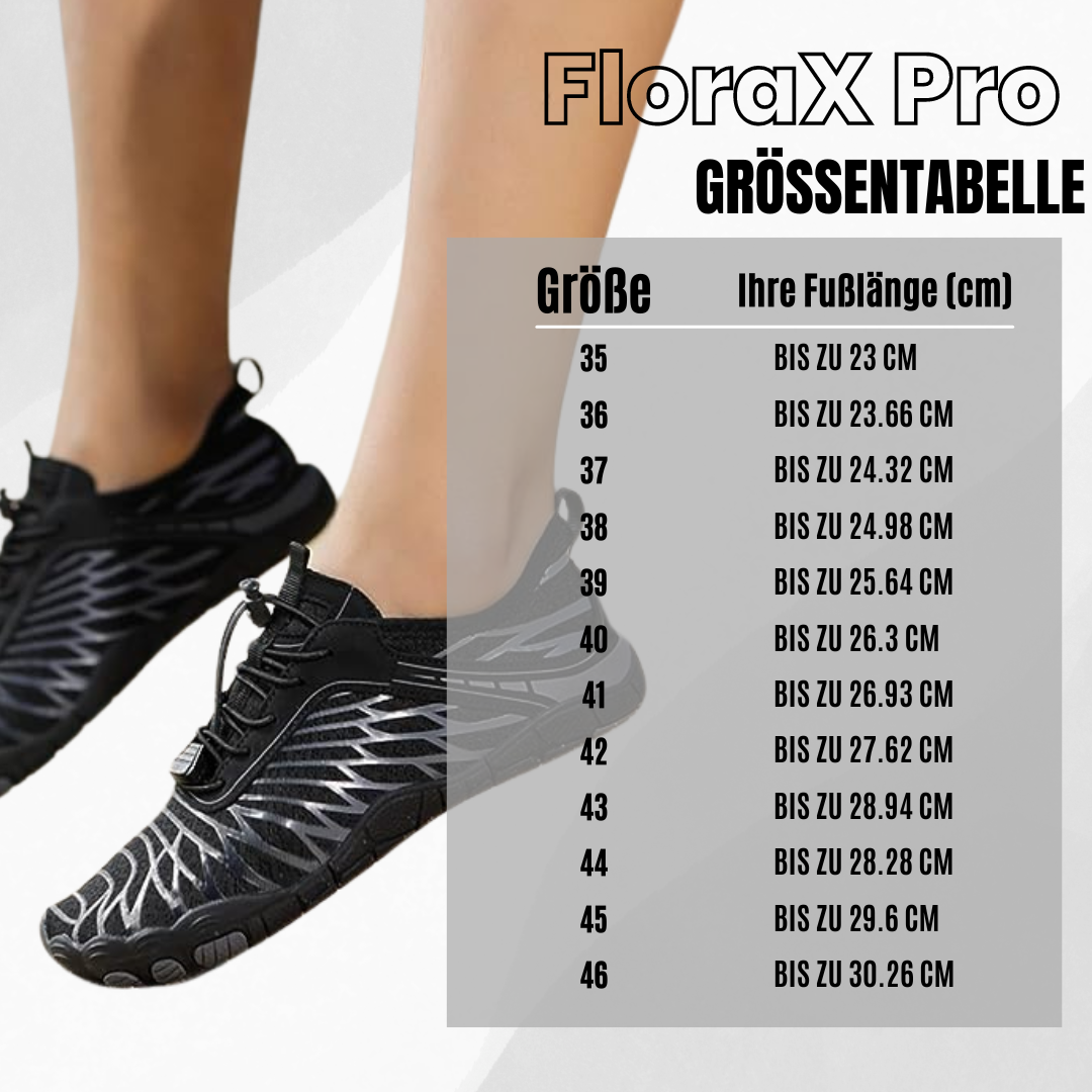 Ewerydays | Florax Fit – Ergonomische & gesunde Barfußschuhe für Schwangerschaft & Nachgeburt