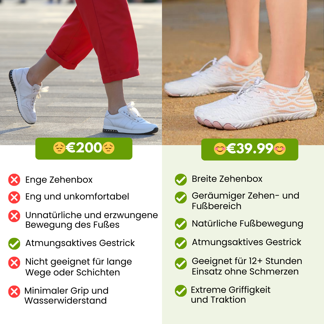 Ewerydays | Florax Fit – Ergonomische & gesunde Barfußschuhe für Schwangerschaft & Nachgeburt