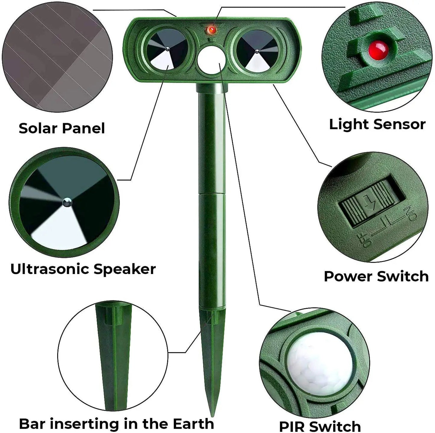 Ewerydays | Ultraschall Vogel + Schädling Abwehr Solarbetrieben - Lange Reichweite