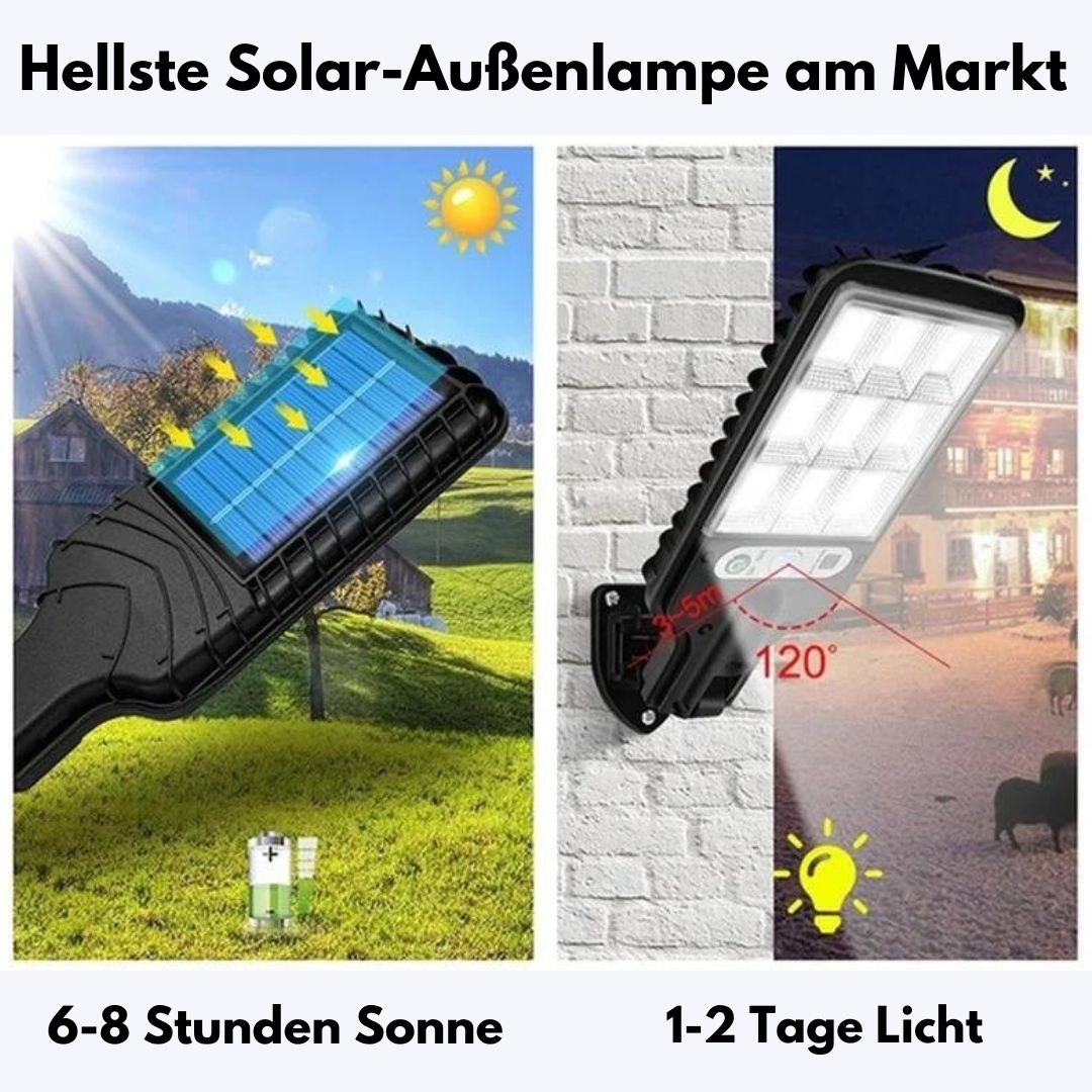 Ewerydays | Intellamp - Solar Beleuchtungssystem für den Außenbereich