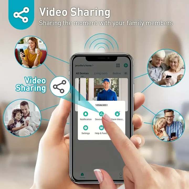 Ewerydays | Kabellose Wi-Fi Video Türglocke