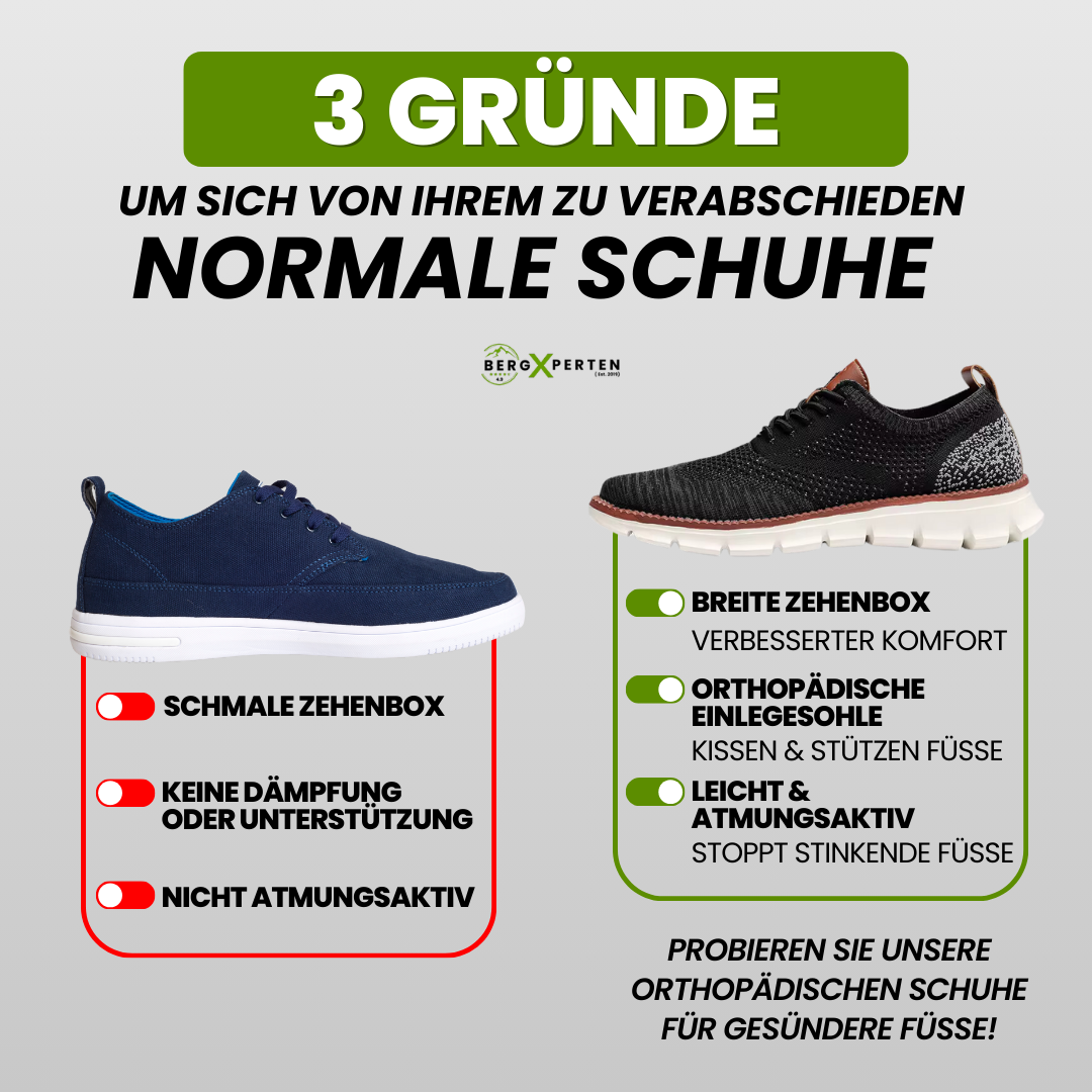 Ewerydays | Bequeme, rutschfeste & wasserdichte Schuhe für Alltag & Outdoor
