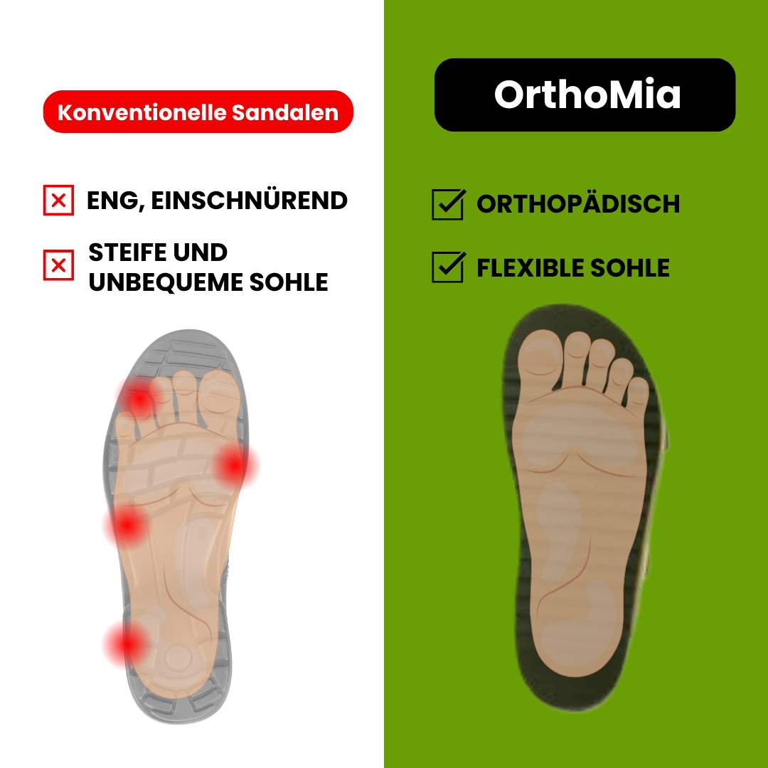 Ewerydays | OrthoMia - Schmerzlindernde Kork-Sandalen mit Schnallenriemen-Design für Damen