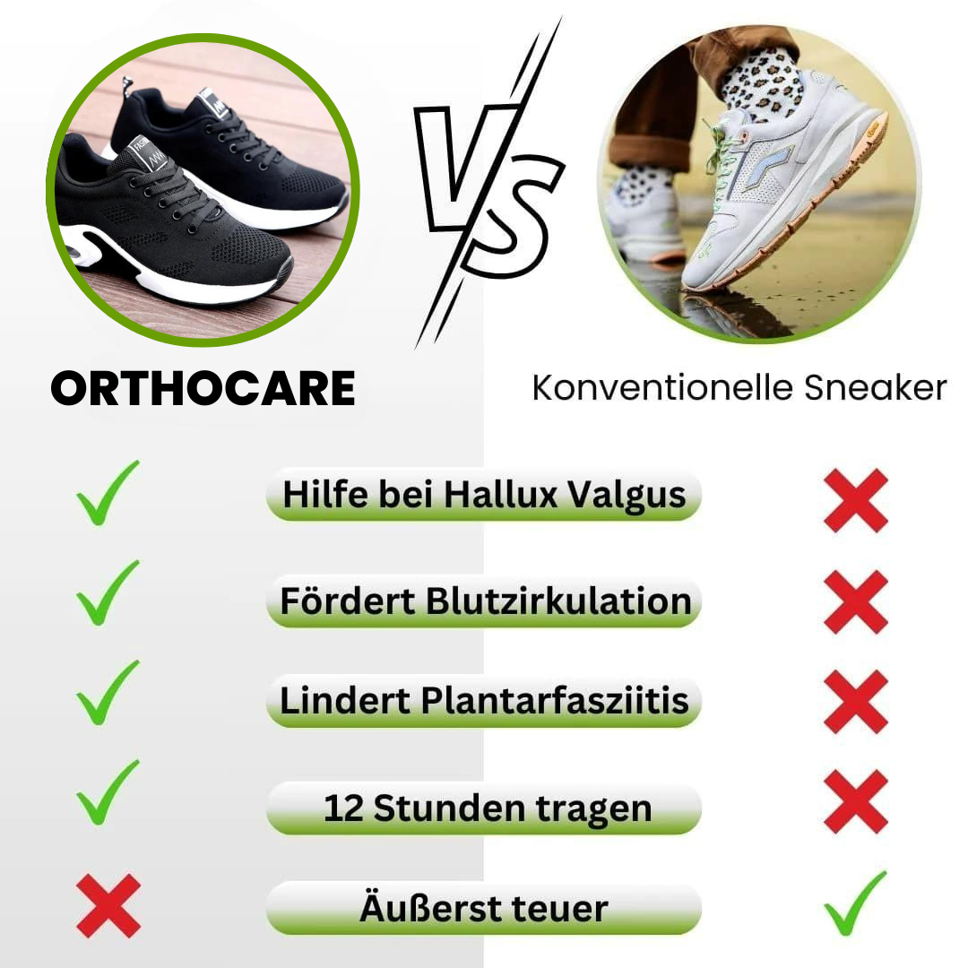 Ewerydays | OrthoCare - ergonomische Schmerzlinderungs Schuhe