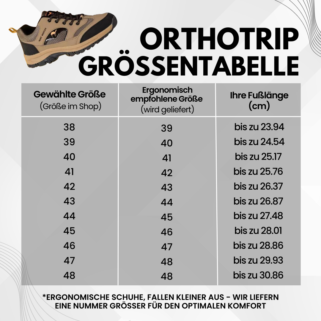 Ewerydays | OrthoTrip - ergonomische schmerzlindernde Komfortschuhe