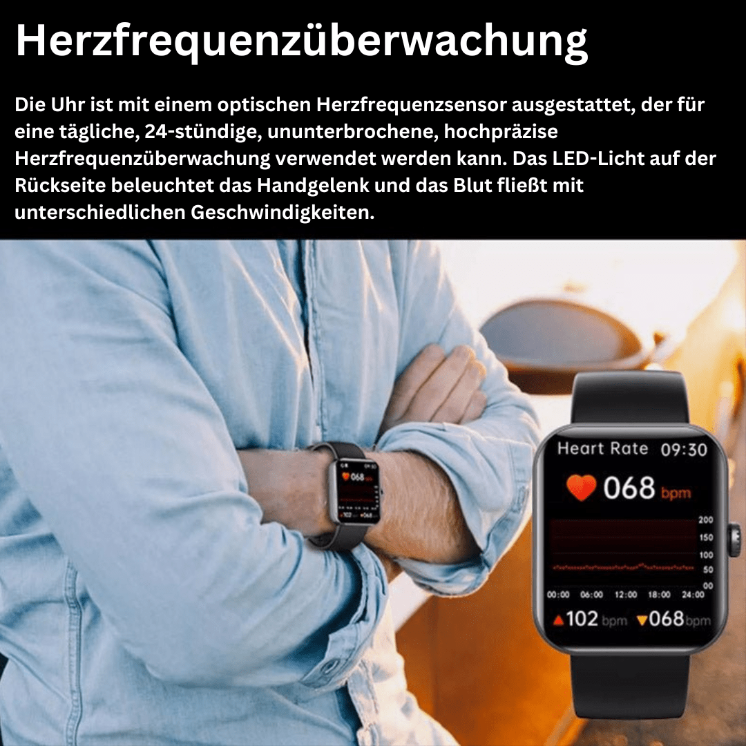 Ewerydays | Blutzuckermessgerät zur schmerzfreien Gesundheitsüberwachung