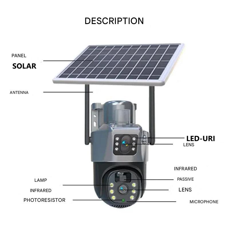 Ewerydays | Kabellose 4K Überwachungskamera mit Solarpanel & App – DualGuard Sicherheitskamera für Zuhause & Garten