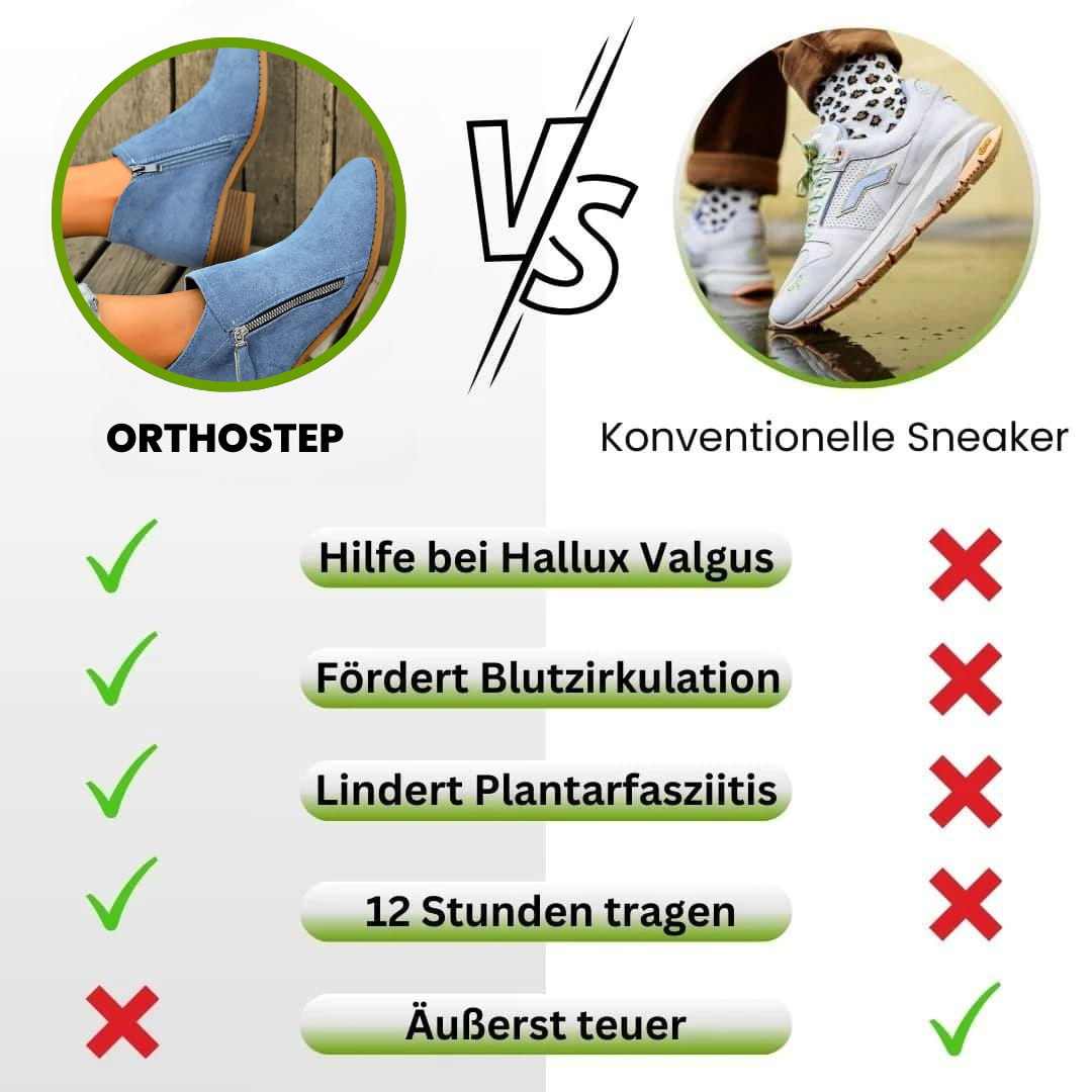 Ewerydays | OrthoStep – Ergonomische Schmerzlinderungs-Stiefeletten