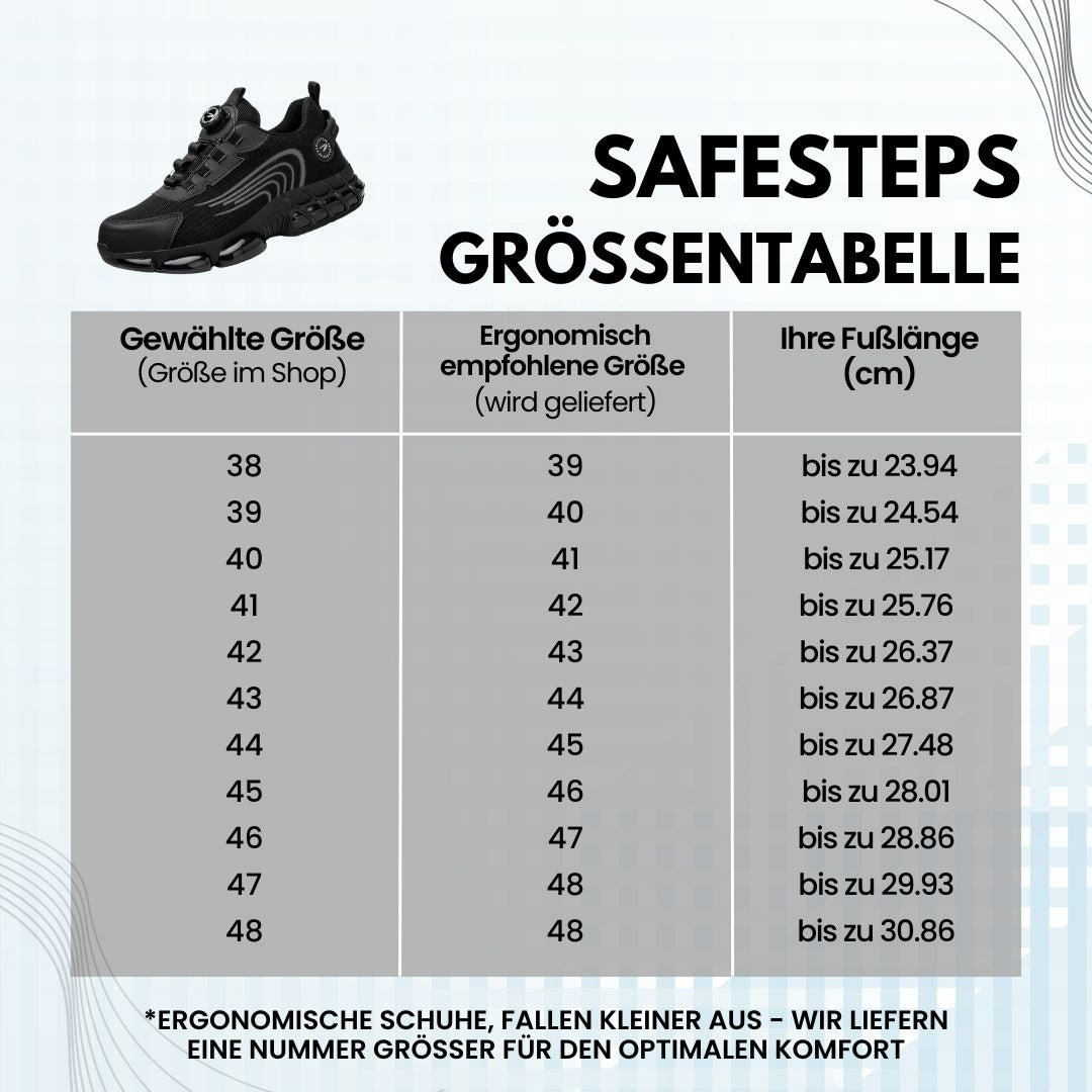 Ewerydays | SafeStep - ergonomischer und schmerzlindernder Sicherheitsschuh - Zertifiziert nach EN ISO 20345