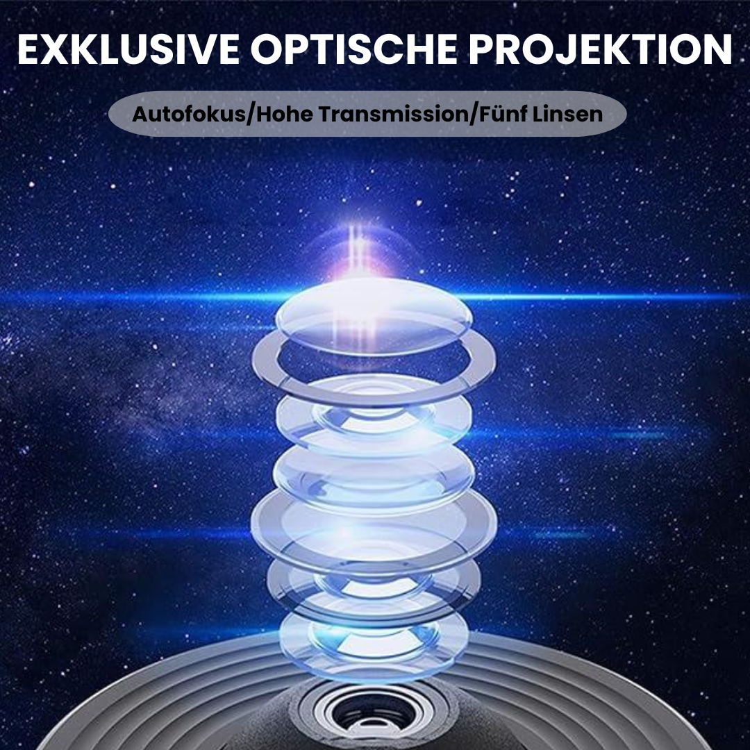 Ewerydays | GalaxyGlow Projektionslicht – Faszination Weltraum für dein Zuhause