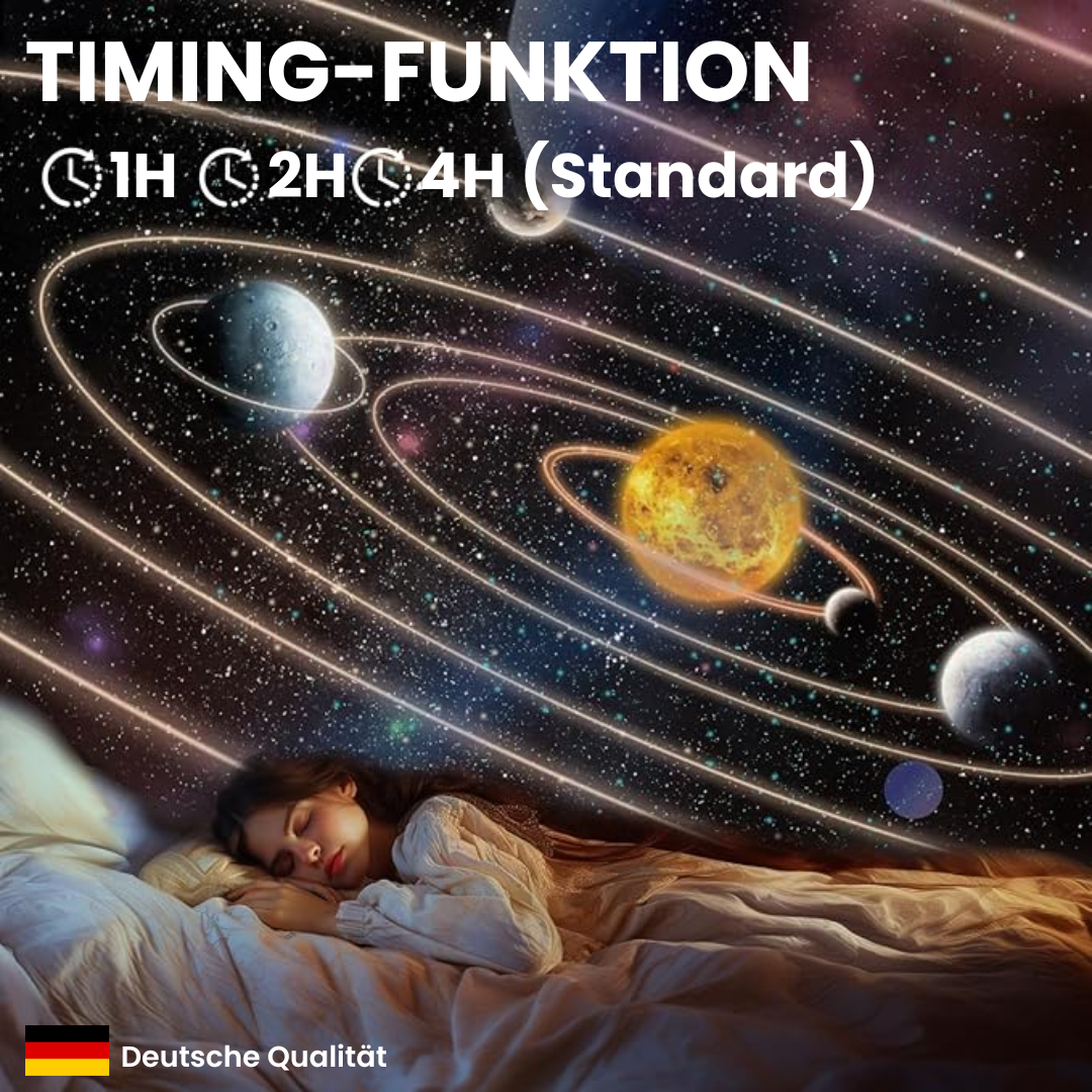 Ewerydays | GalaxyGlow Projektionslicht – Faszination Weltraum für dein Zuhause
