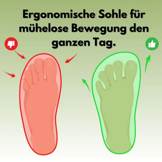 Ewerydays | Florax Fit – Ergonomische & gesunde Barfußschuhe für Schwangerschaft & Nachgeburt