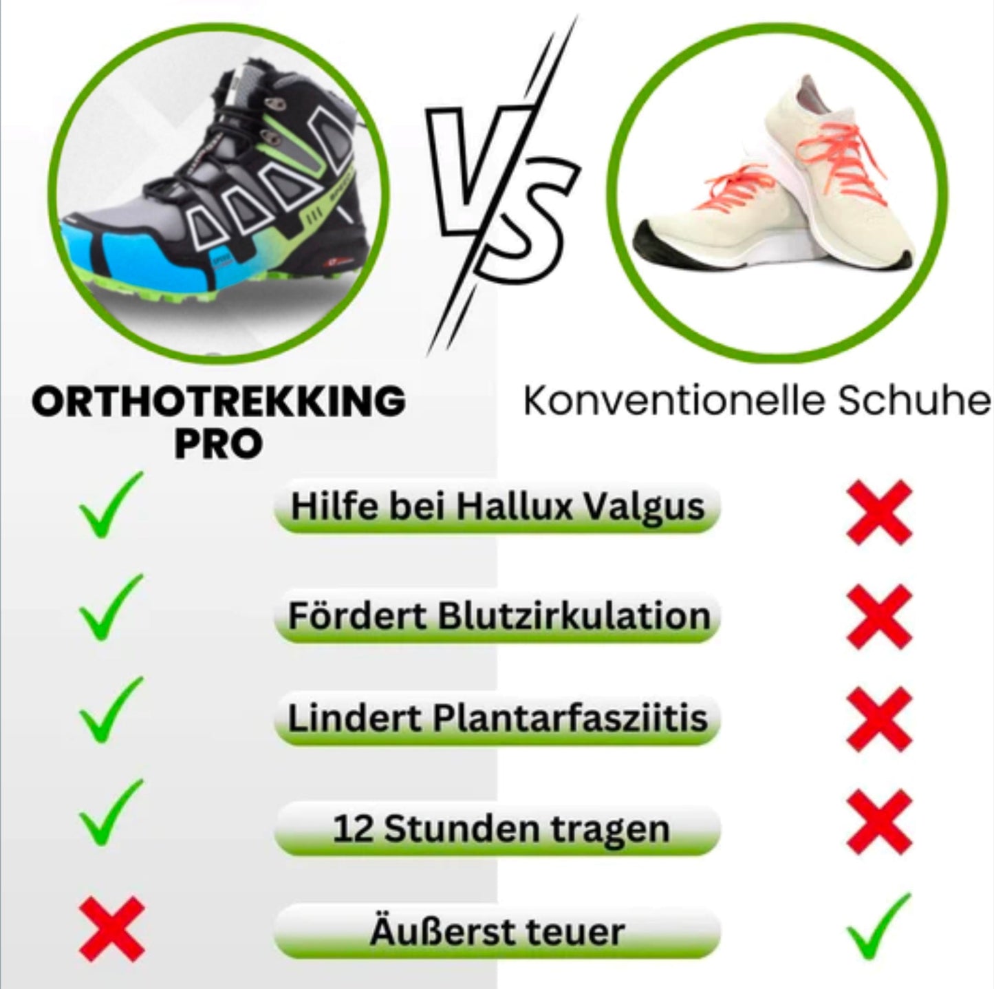 Ewerydays | OrthoTrekking Pro - ergonomische schmerzlindernde Trekking u.-Wanderschuhe - Sonderaktion 1+1 Gratis