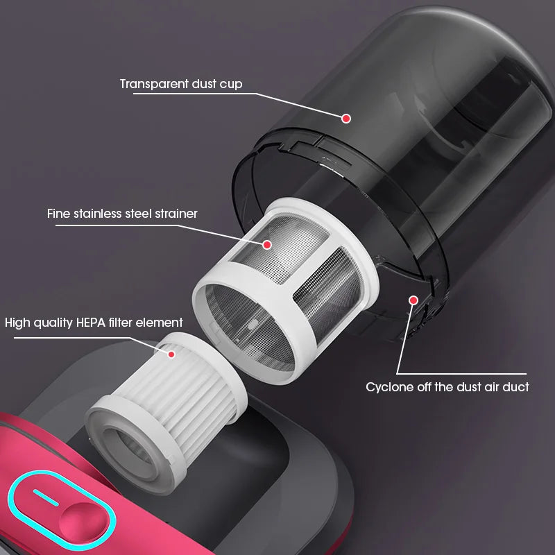 Ewerydays | PureVac – Kabelloser Handstaubsauger Milbenentferner mit UV-Licht 12 kPa