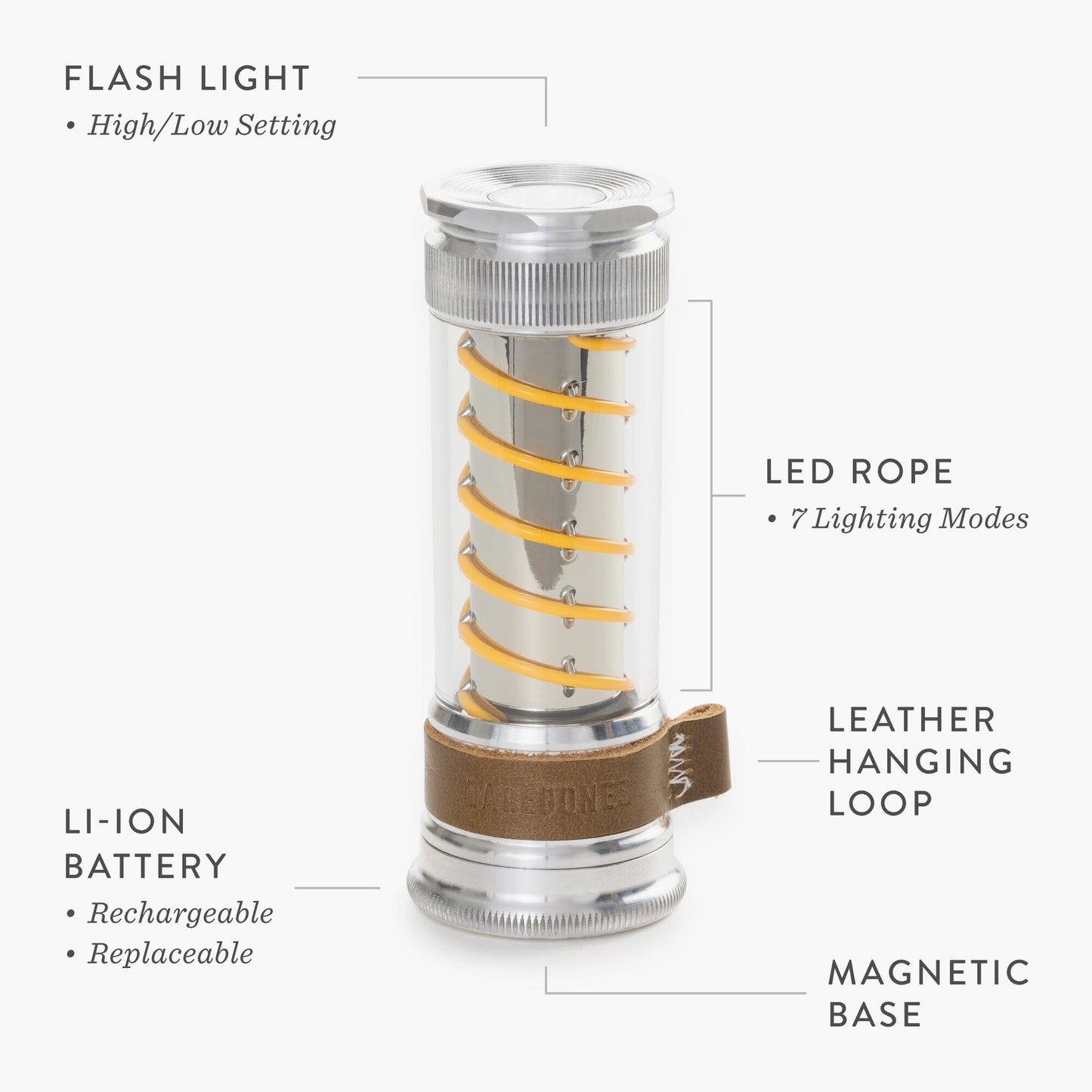Ewerydays | Edison Light Stick – Mehrzweck-Laterne und Taschenlampe mit USB-C-Aufladung und 7 Leuchtmodi