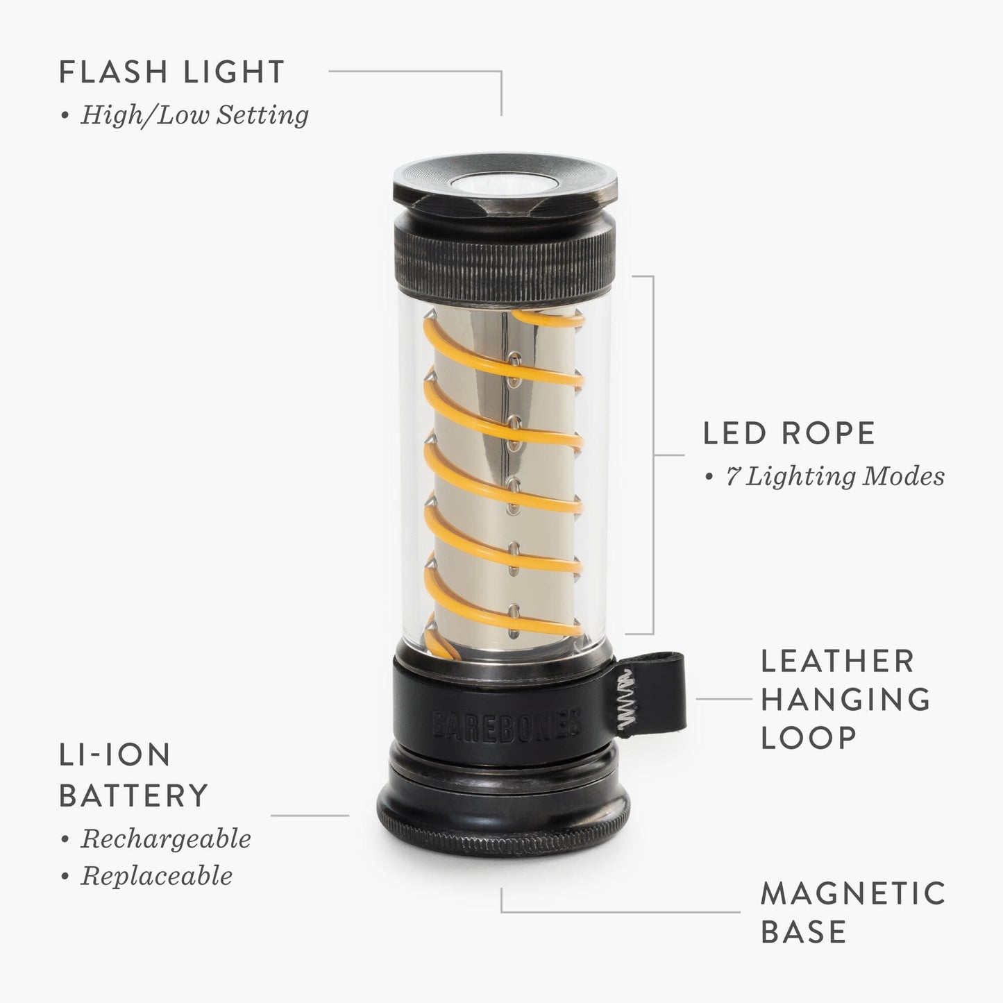 Ewerydays | Edison Light Stick – Mehrzweck-Laterne und Taschenlampe mit USB-C-Aufladung und 7 Leuchtmodi