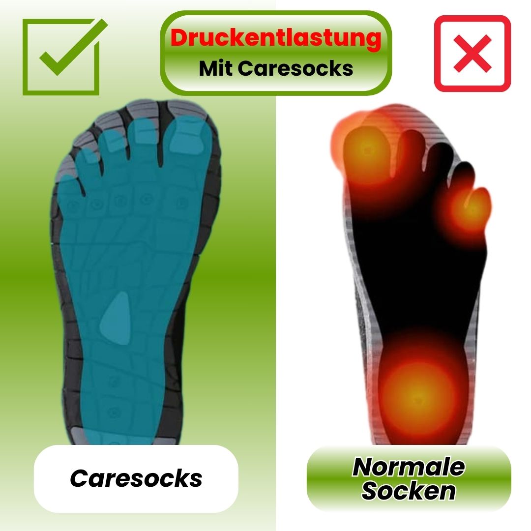 Ewerydays | Caresocks orthopädische Kompressionsstrümpfe - verhindert Krampfadern & entlastet müde Füße