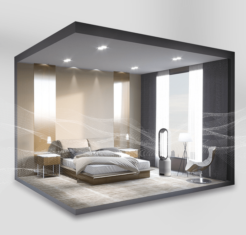 Ewerydays | Tragbarer Luftkühler – Premium Ventilator mit Kühlfunktion & LED-Beleuchtung