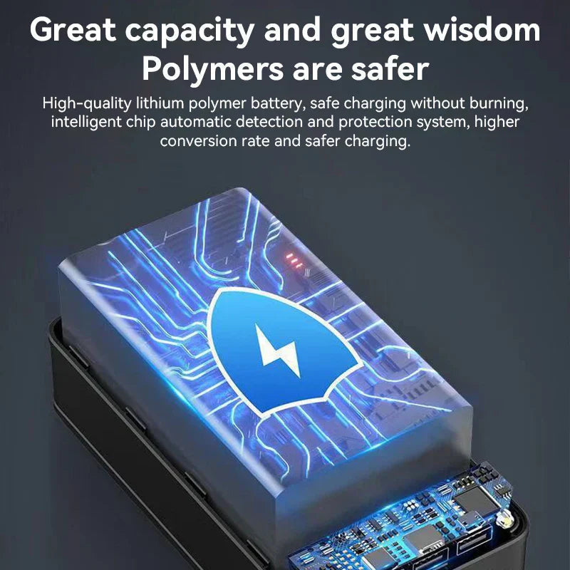 Ewerydays | PowerBloc – Powerbank 50000 mAh Schnellladung – Outdoor & Notfall-Energie