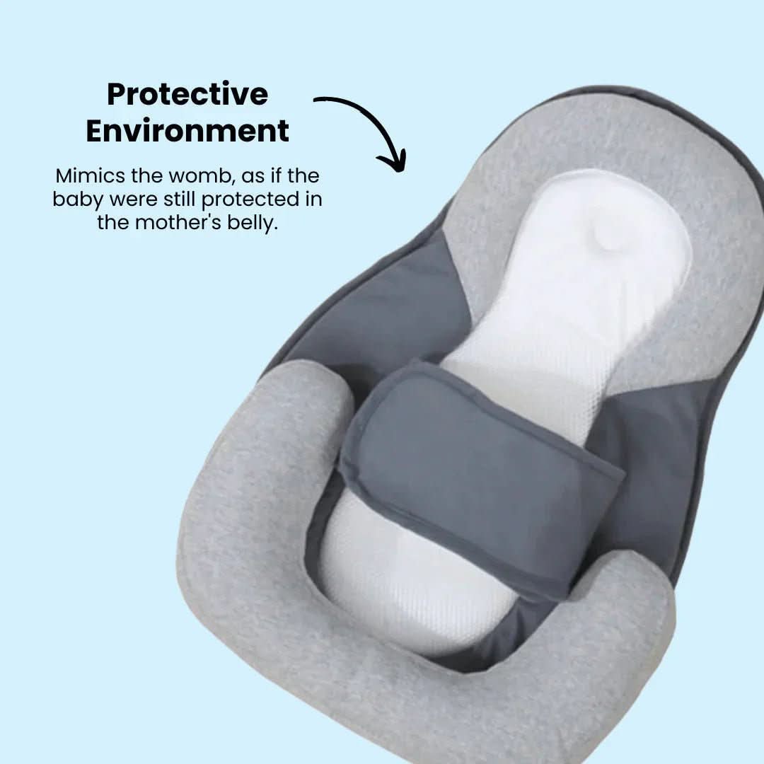 Ewerydays | Anti-Spuck-Kissen für Säuglinge, ergonomisch und komfortabel für erholsamen Schlaf