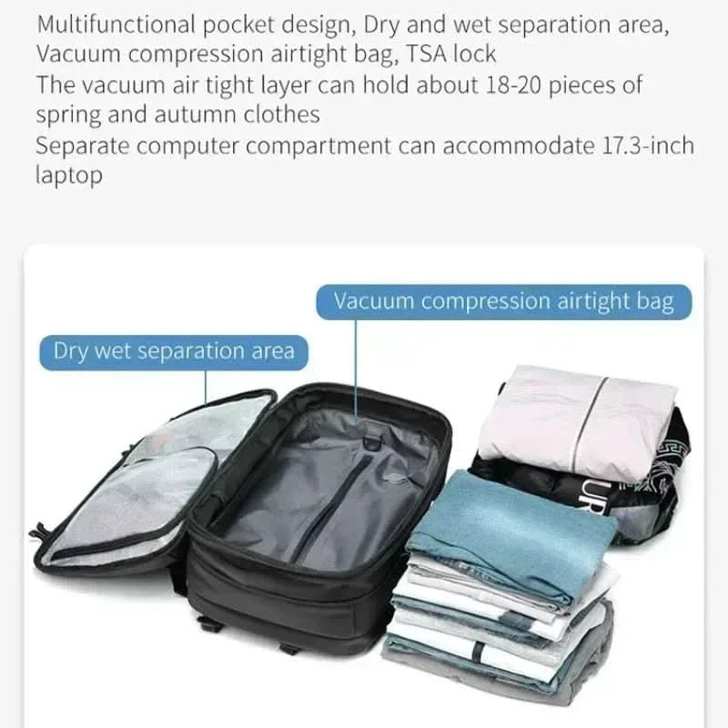 Ewerydays | Komprimierbarer Laptop-Rucksack für das Reisen