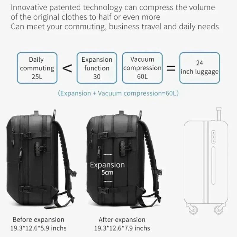 Ewerydays | Komprimierbarer Laptop-Rucksack für das Reisen