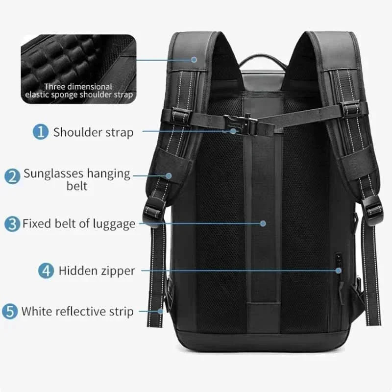 Ewerydays | Komprimierbarer Laptop-Rucksack für das Reisen