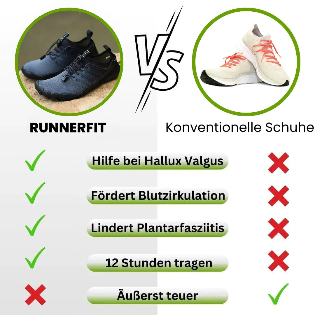 Ewerydays | RunnerFit - ergonomischer, wasserdichter & rutschfester Barfußschuh