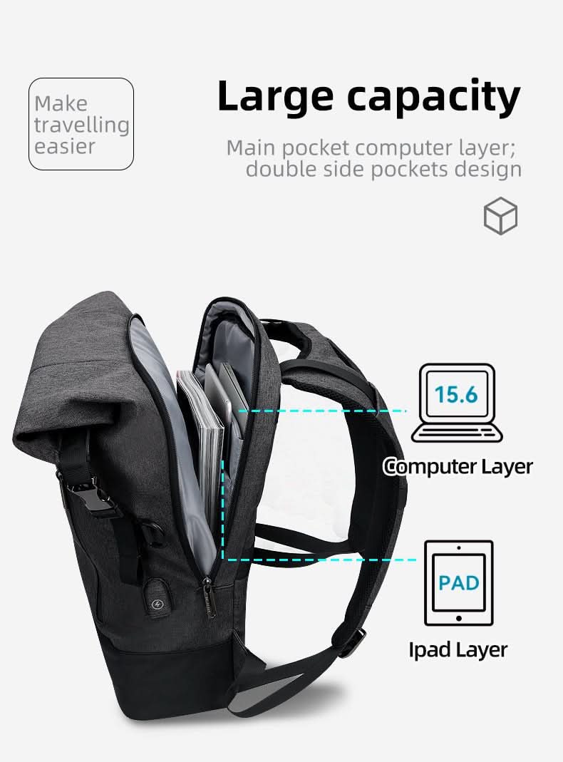 Ewerydays | Multifunktionaler Rucksack für draußen mit USB-Anschluss