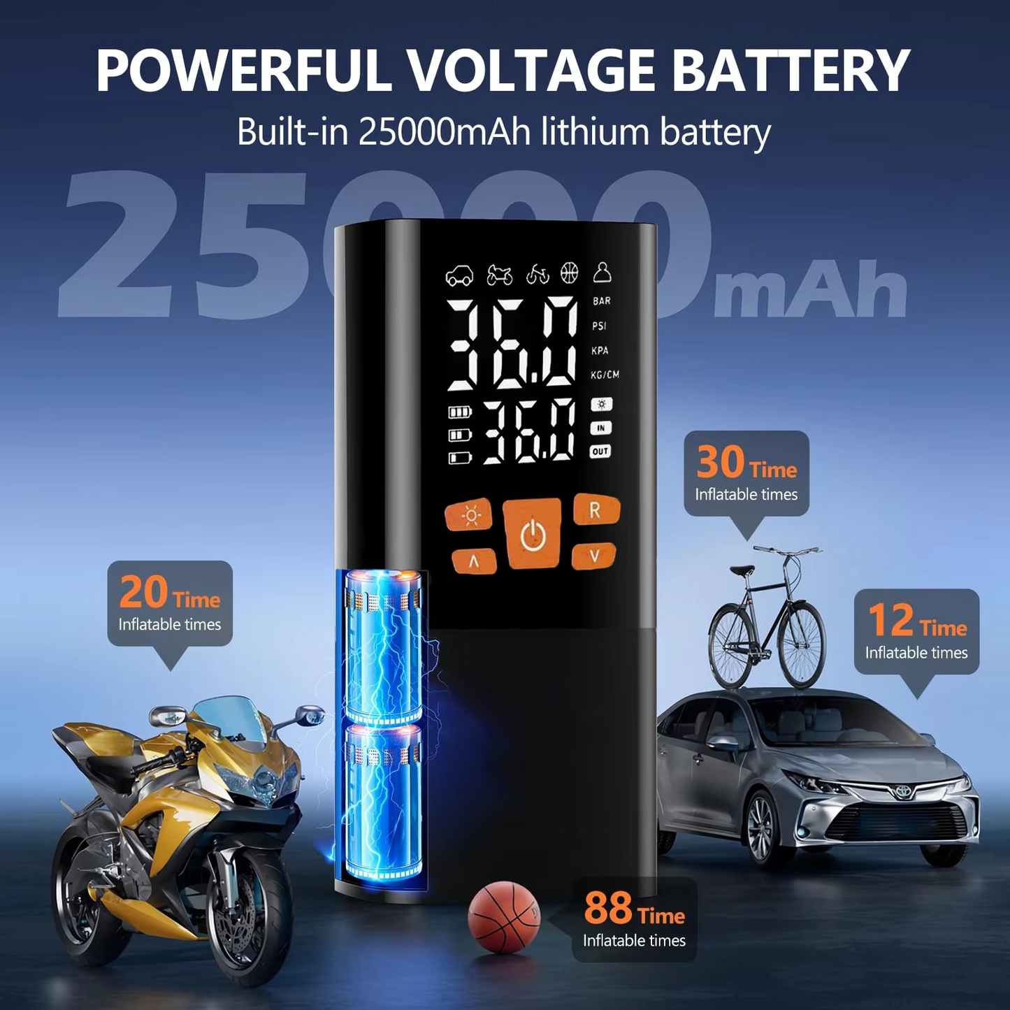 Ewerydays | Tragbarer Reifenfüller Luftkompressor, 180 PSI Wiederaufladbare Pumpe mit 25000mAh Akku