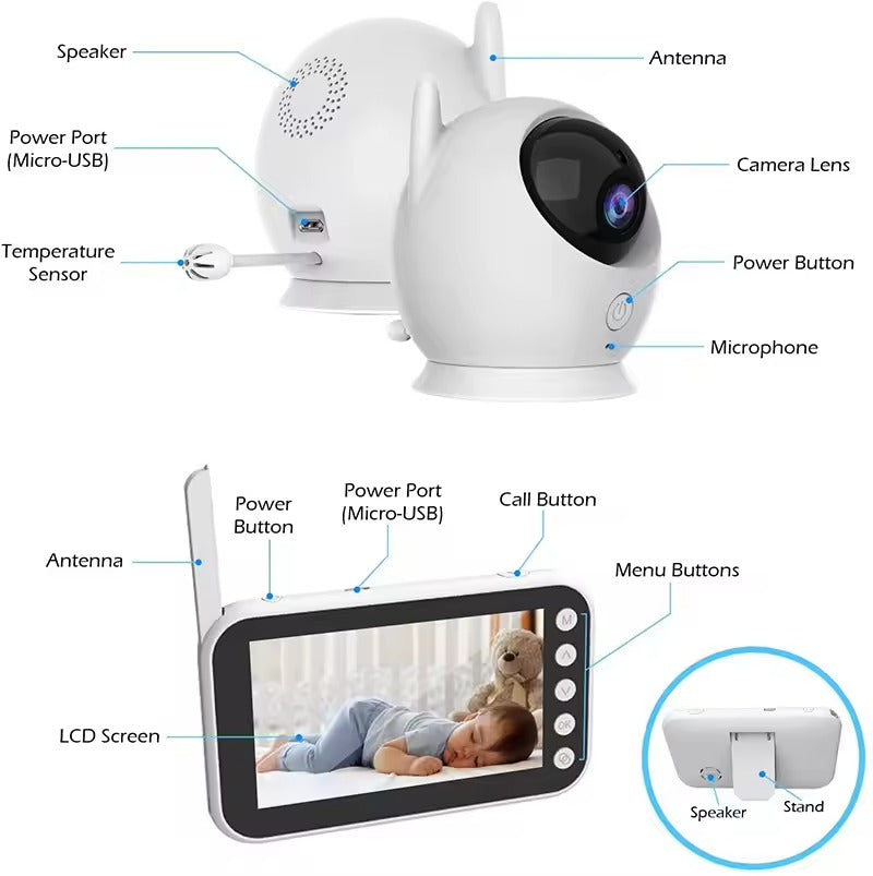 Ewerydays | Intelligentes Babyphone mit HD-Kamera, Nachtsicht & App-Steuerung