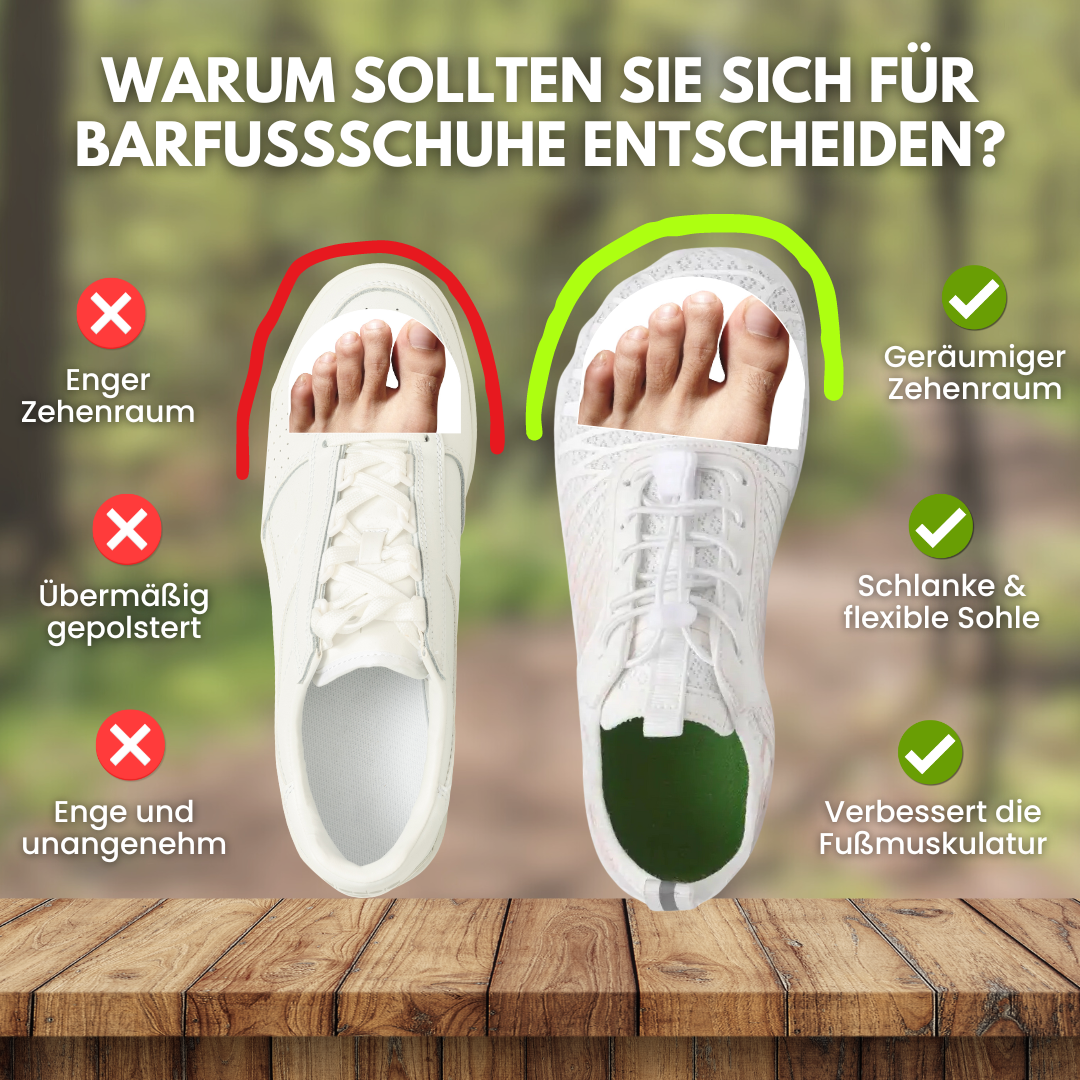 Ewerydays | Florax Fit – Ergonomische & gesunde Barfußschuhe für Schwangerschaft & Nachgeburt