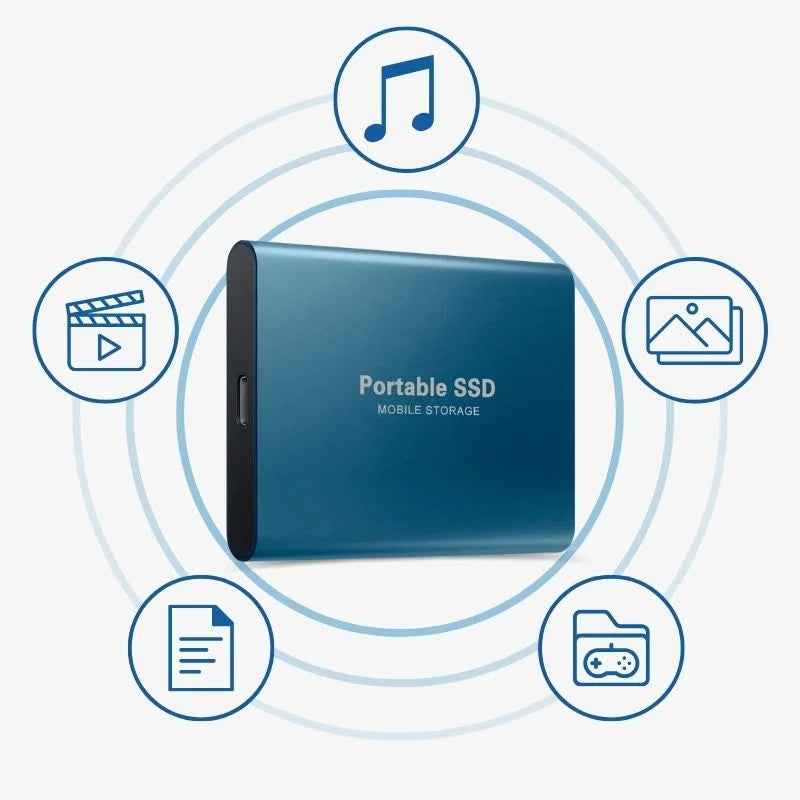 Ewerydays | Externe SSD Festplatte – Aluminium-Gehäuse, Tragbarer Speicher