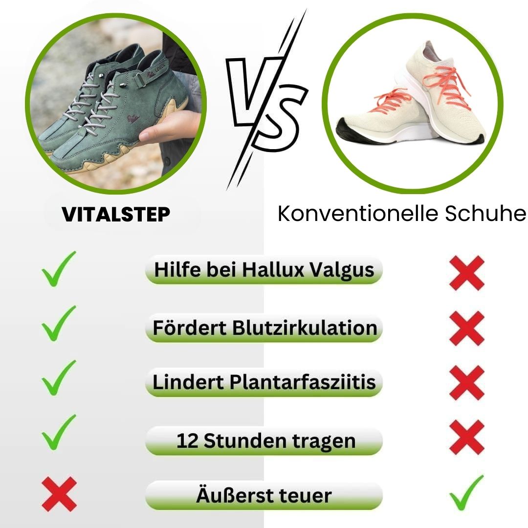 Ewerydays | Barfußschuhe – Unisex Freizeitschuhe mit wasserabweisender & atmungsaktiver Sohle