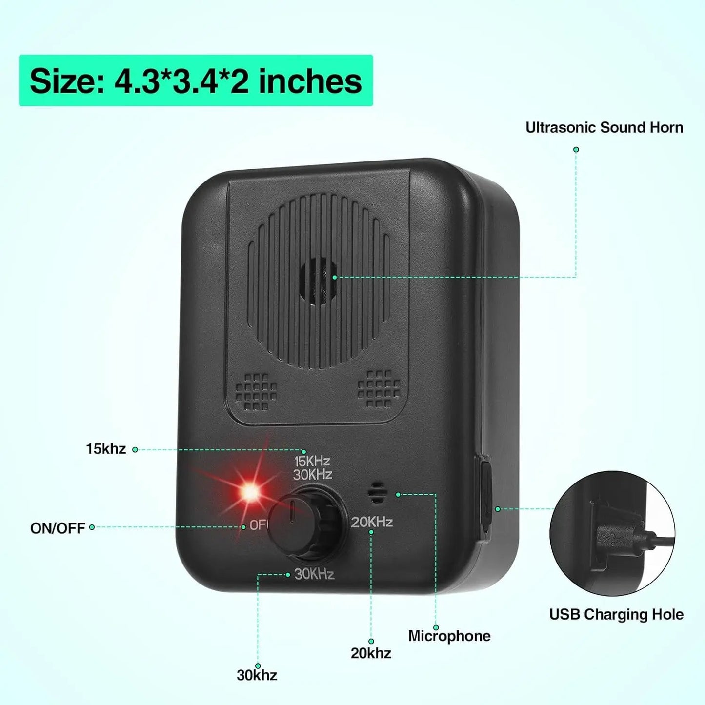 Ewerydays | Ultrasonic Hundebellen Stopper