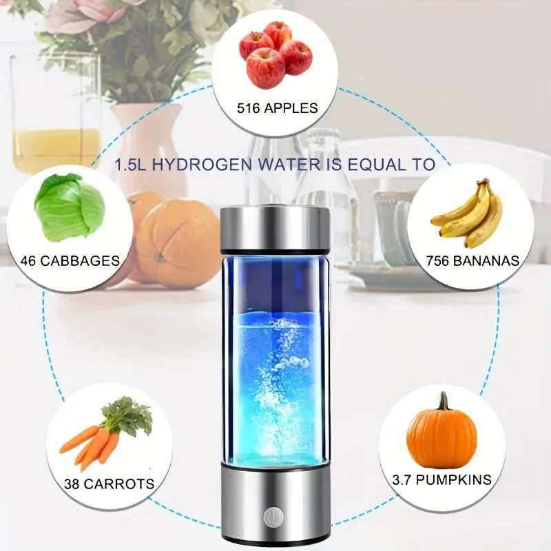 Ewerydays | 420ml Wasserstoff-Wasserflasche