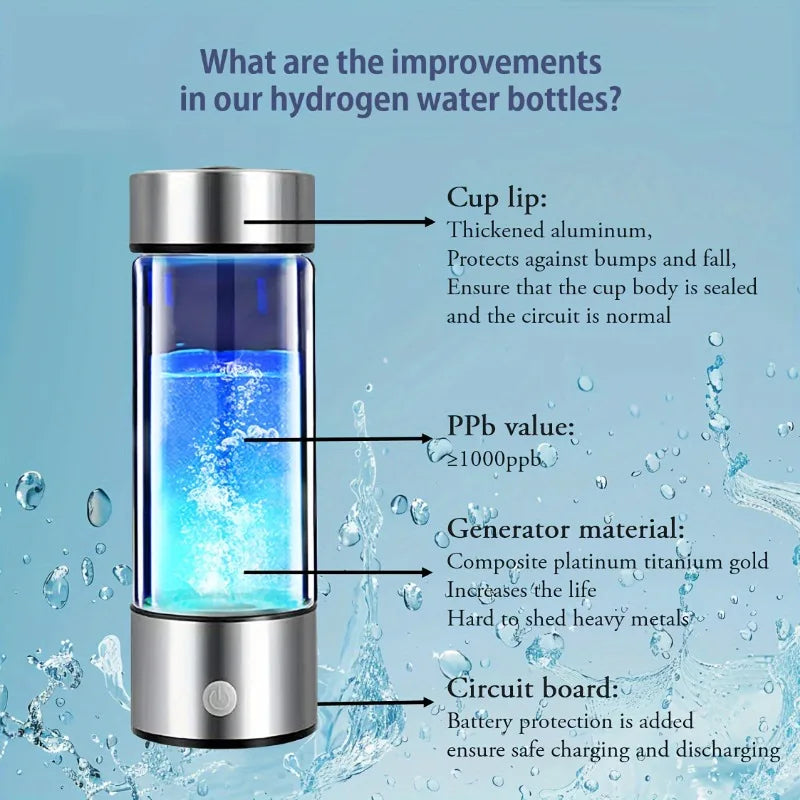 Ewerydays | 420ml Wasserstoff-Wasserflasche