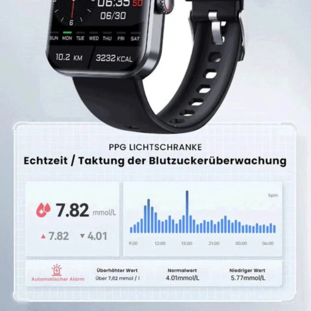Ewerydays | TrackPro - Gesundheitsuhr mit zertifizierter Blutzuckermessung (2025) - Original