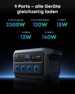 Anker SOLIX C2000 Gen 2 Tragbare Powerstation mit Autoladekabel, 2400W