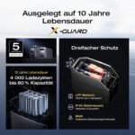 EcoFlow DELTA 3 Plus Tragbare Powerstation, 1024 Wh LiFePO4, 1800 W (3600 W Spitze), in 56 Minuten voll geladen
