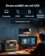 FOSSiBOT F2400 Powerstation mit 200W Solarpanel faltbar, Solargenerator 2048Wh LiFePO4 Batterie 230V 2400W 3AC Ausgängen, USV‑Funktion