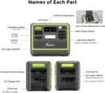 FOSSiBOT F2400 Tragbare Powerstation 2048Wh/640000mAh LiFePO4, 3x230V AC Outputs 2400W (4800W Peak) Solargenerator, Portable Power Stationen Stromspeicher, Outdoor Reisen und Camping im Wohnmobil