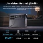 DJI Power 2000 Tragbare Powerstation, 2048 Wh LFP-Akku, 3000 W, 80 % in 45 Minuten